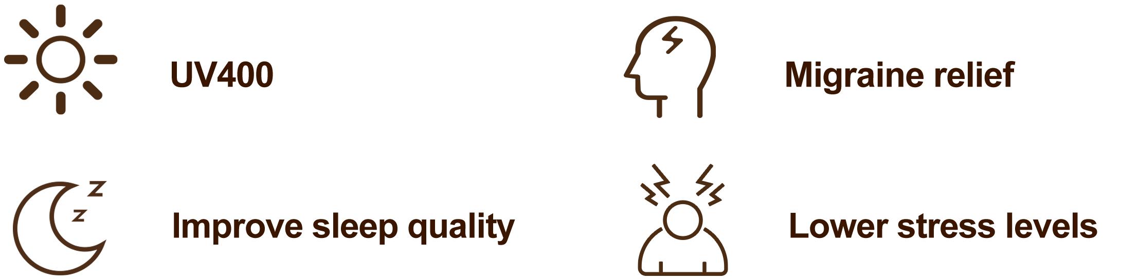 1-Benefits of Night Ease orange lens sleep glasses