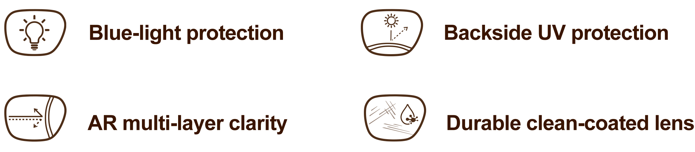 gloojo-prescription-blue-light-lens-features-icons-2