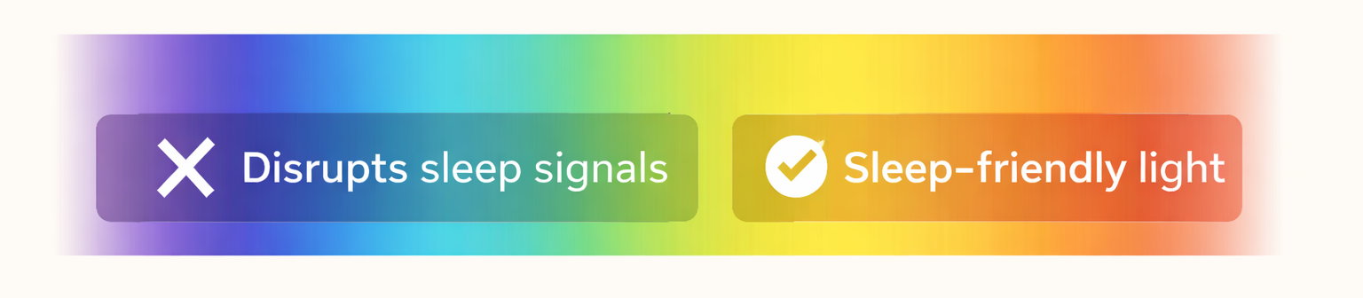 Light Spectrum Disruptive vs Sleep-Friendly Wavelengths