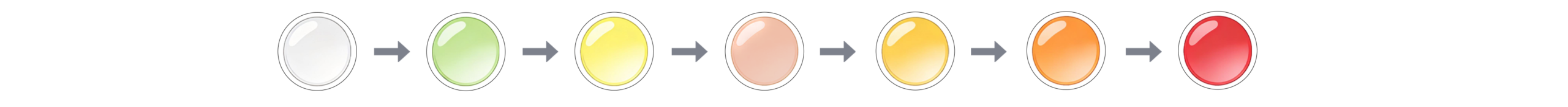 gloojo-lens-tint-evolution-spectrum